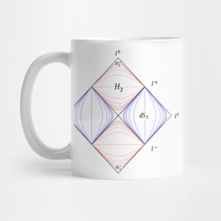 Penrose Diagram, general relativity Mug